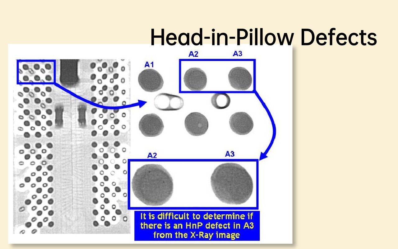 4.2 Head-in-Pillow (HiP) Defects 4.2 Дефекти главе у јастуку (ХиП).