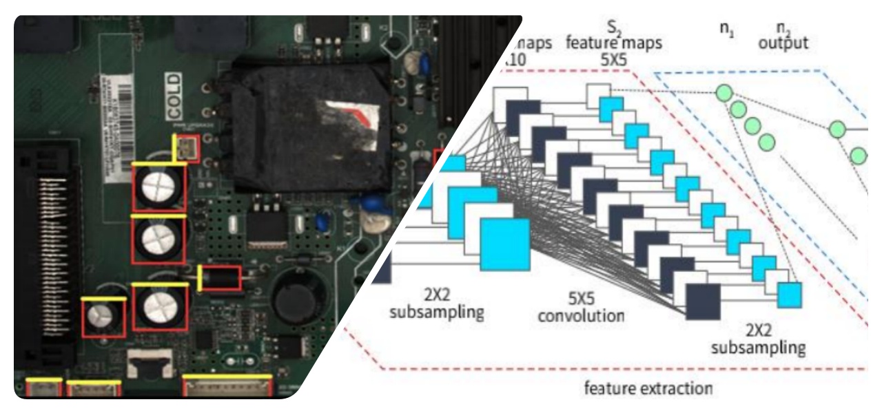 Deep Learning Algorithm Алгоритам дубоког учења