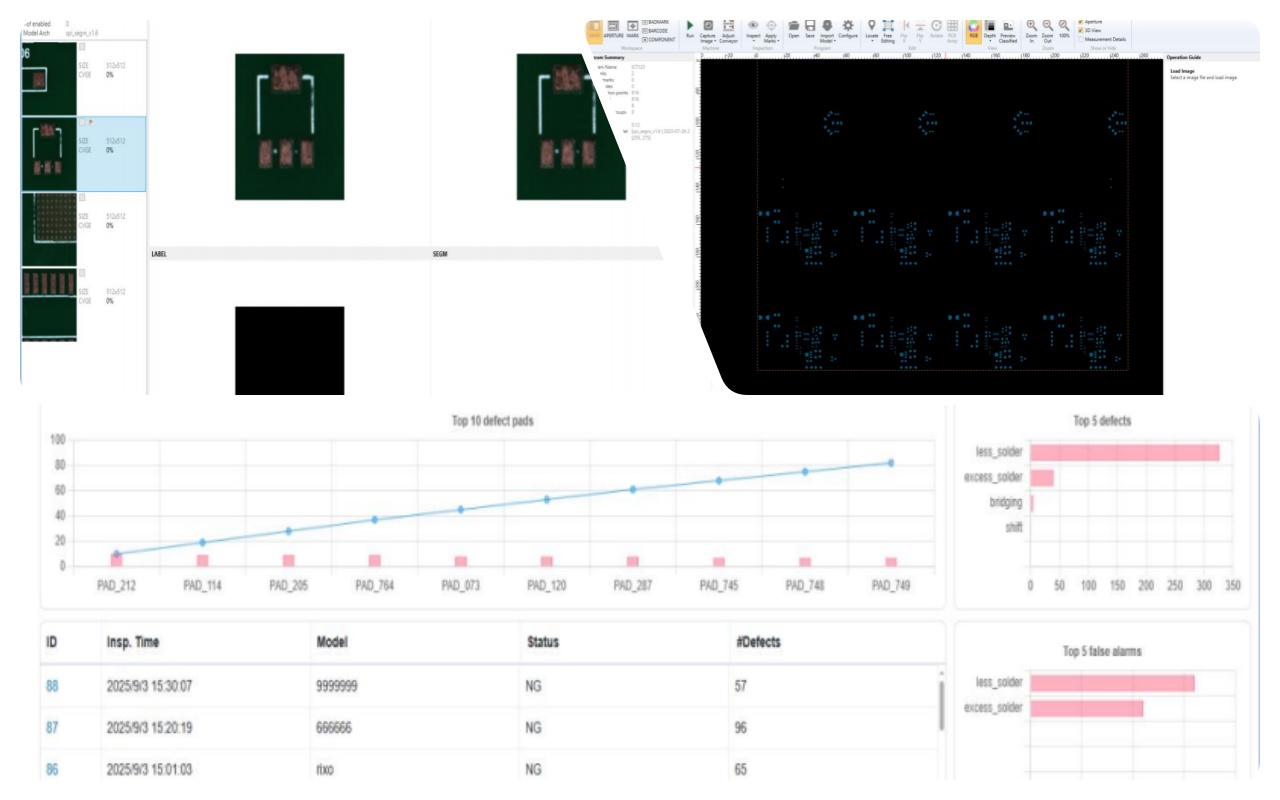 Operator system Операторски систем