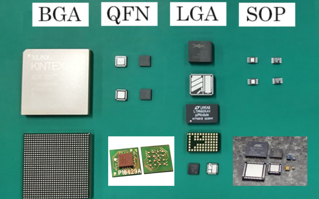 4. The Plot Twist-Your Product Is Getting Smaller, But Your Process Isn’t Smarter 4. Заплет – ваш производ постаје мањи, али ваш процес није паметнији
