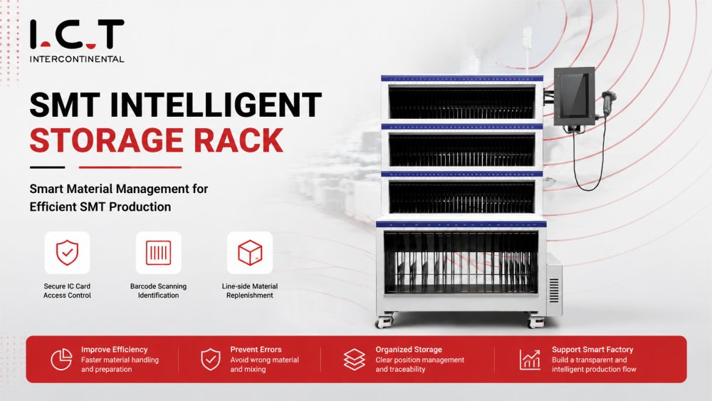 SMT Intelligent Storage Rack СМТ интелигентни сталак за складиштење
