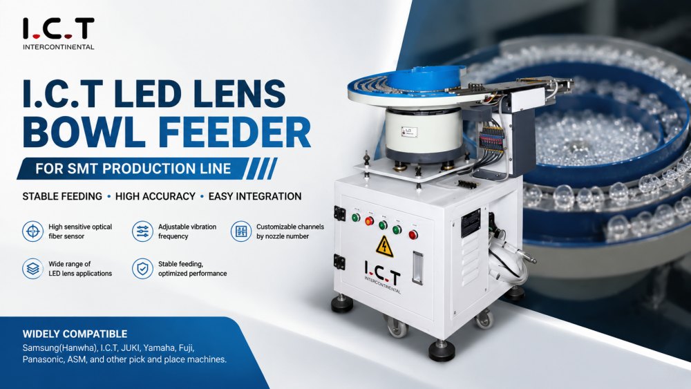 LED Lens Bowl Feeder ЛЕД ЛЕНС ХОЈЕВ ЛЕЕД