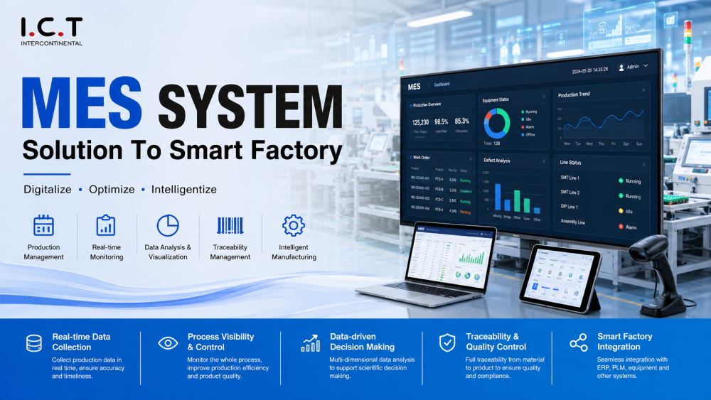 MES System МЕС систем