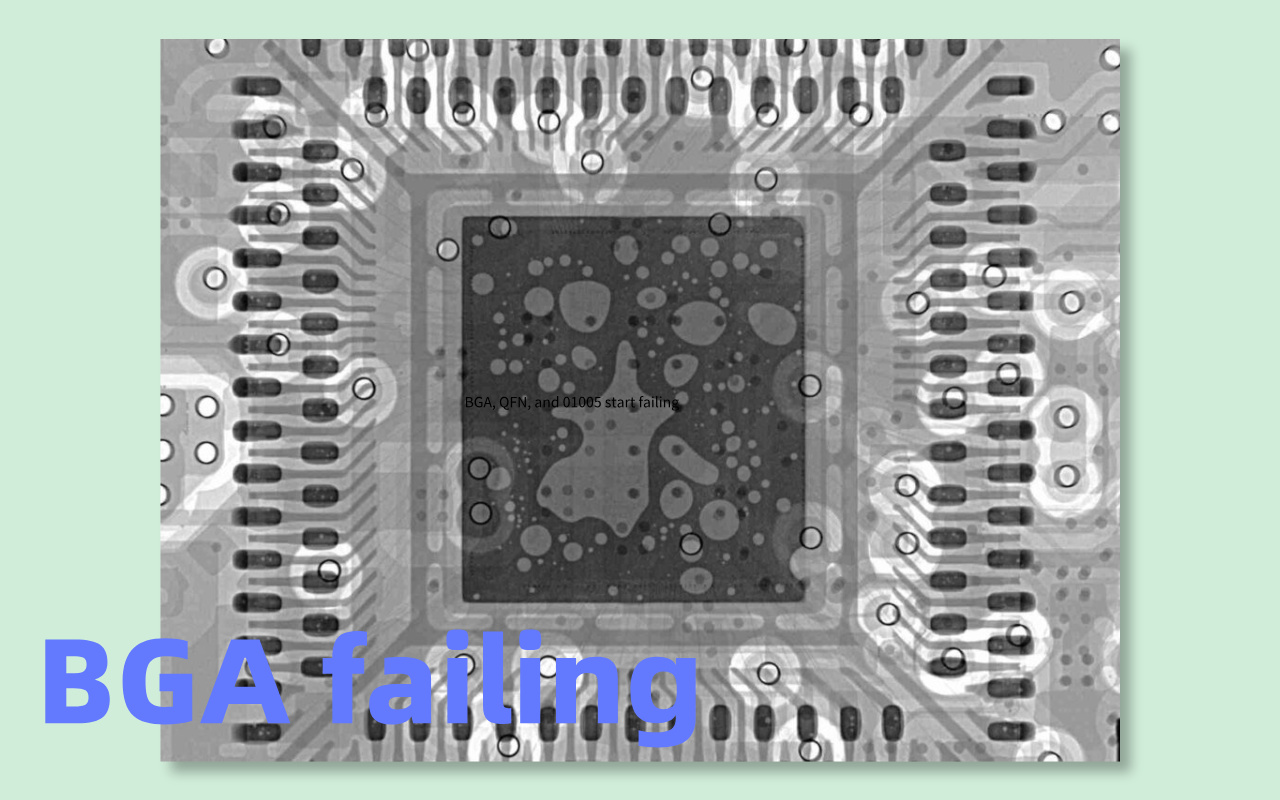 3. The Breaking Point-Rework Explodes on Fine-Pitch Components 3. Преломна тачка-прерада експлодира на компонентама финог тона