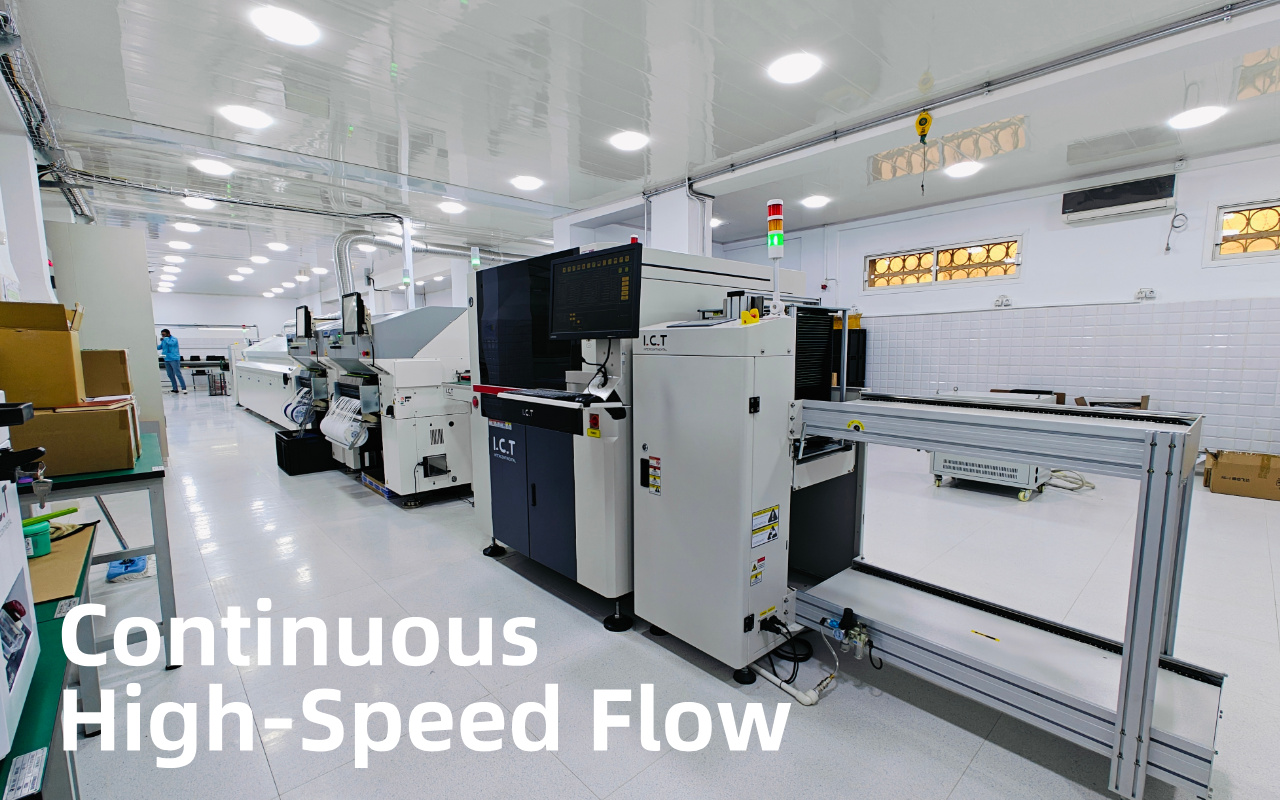 3. Инлине распоред – Дизајниран за стабилан проток велике брзине