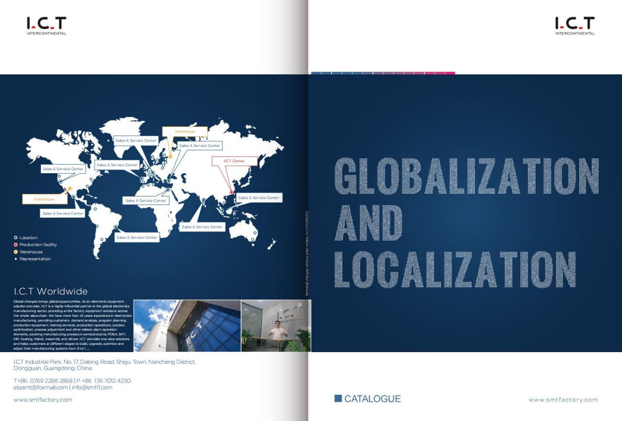 ИЦТ Цаталогуе.јпг