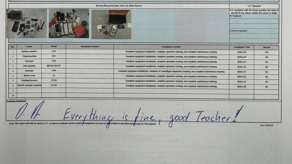 Цустомер Сатисфацтион.јпг