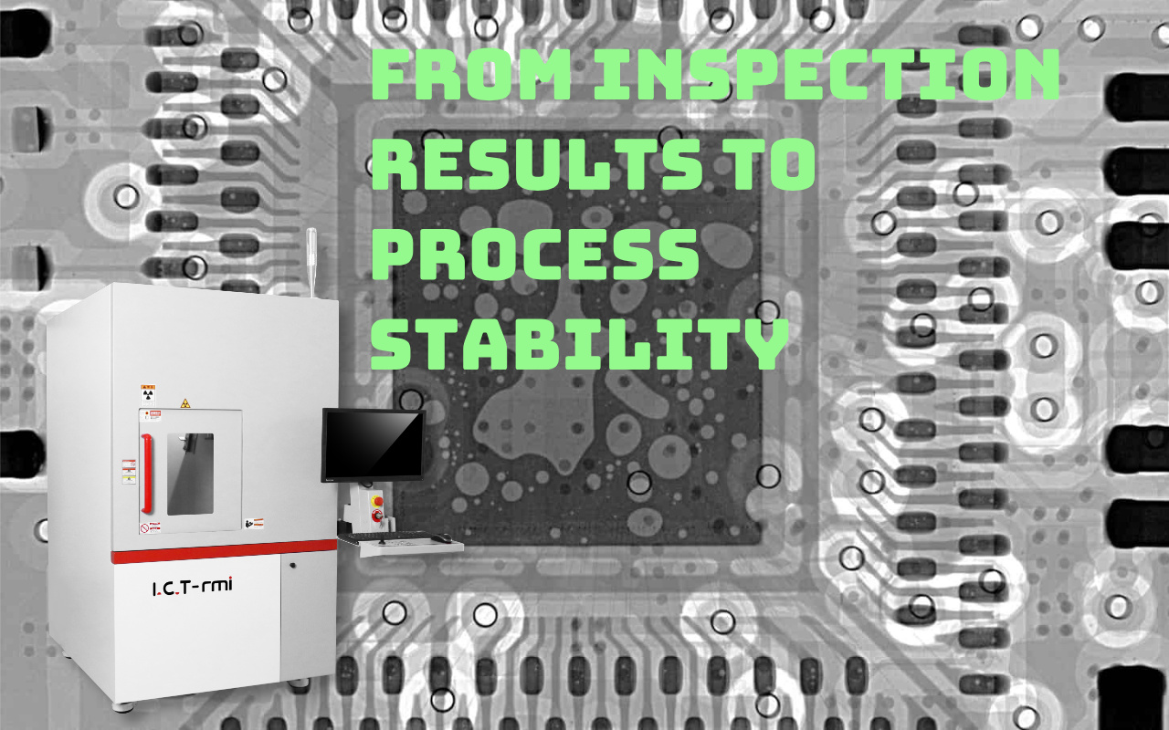 8. Од инспекције до превенције Дугорочна стратегија контроле празнина