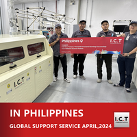 //inrorwxhmoloji5p-static.micyjz.com/cloud/lkBprKknloSRlkjojipmiq/I-C-T-Global-Technical-Support-for-Wave-Soldering-Machine-in-Philippines.png