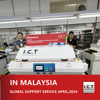 //inrorwxhmoloji5p-static.micyjz.com/cloud/llBprKknloSRlkjqmkqiiq/I-C-T-Global-Technical-Support-for-Customized-Refolw-oven-in-Malaysia.jpg