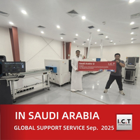 //inrorwxhmoloji5p-static.micyjz.com/cloud/llBprKknloSRlljrnkrpio/I-C-T-Technical-Support-for-Saudi-Arabian-LED-Lighting-Manufacturer.jpg