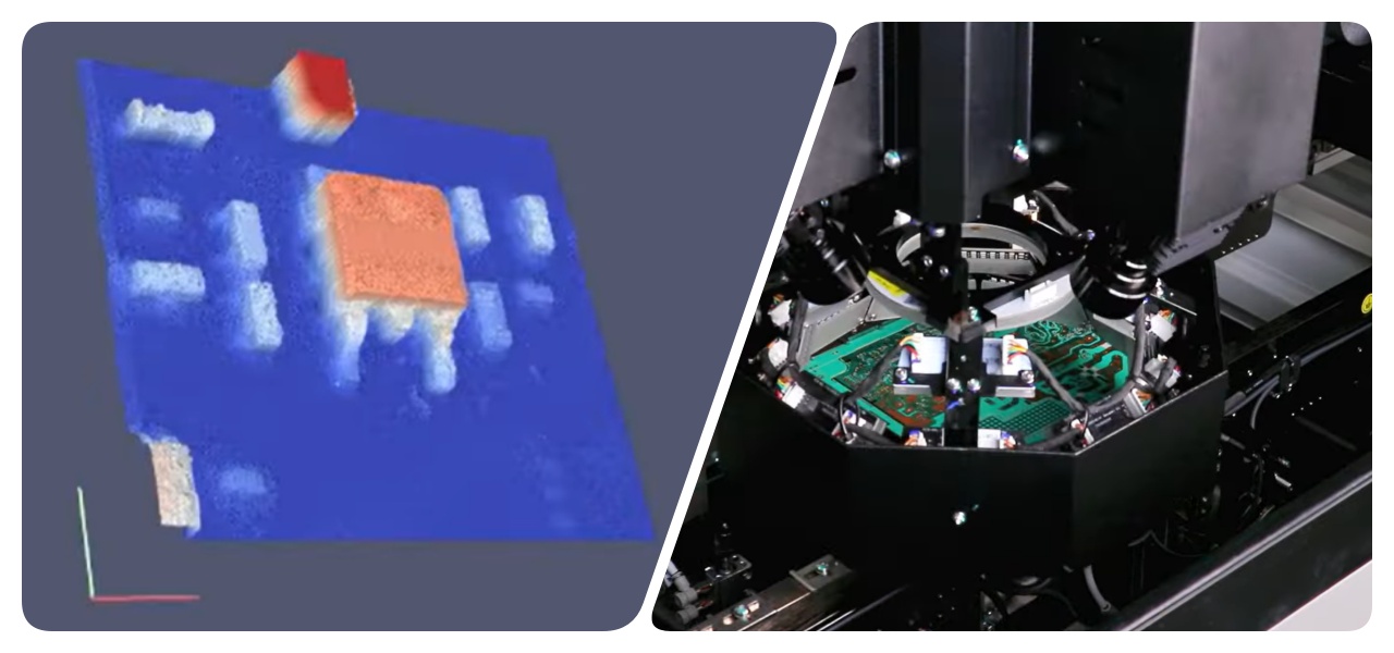 Брзина брзе инспекције