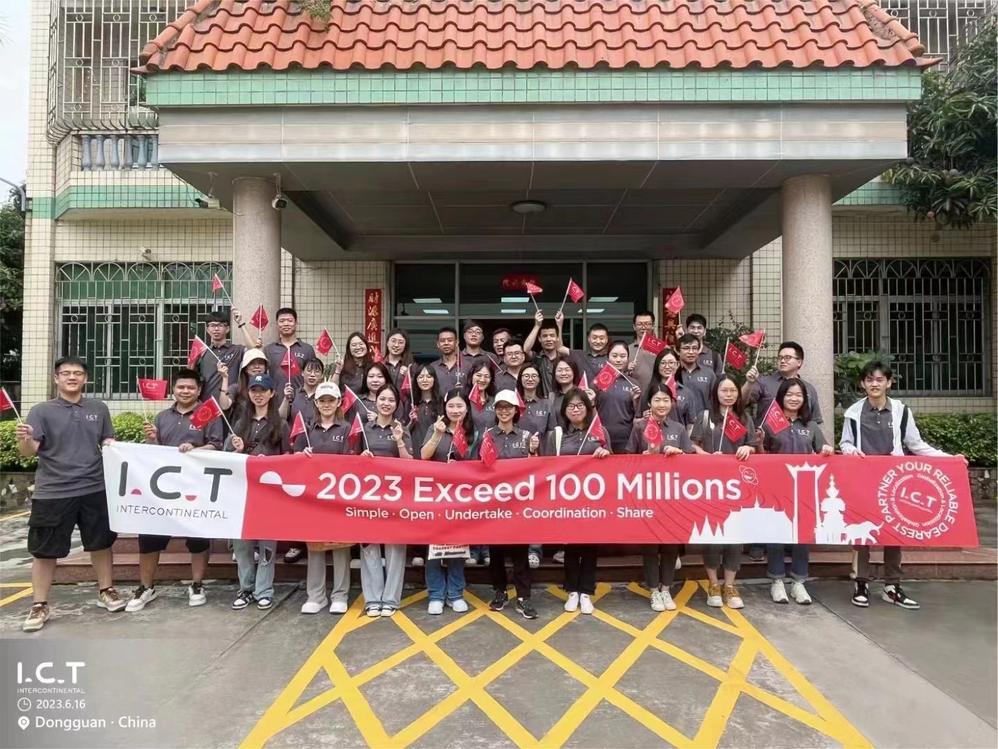 ИЦТ ФАЦТОРИ