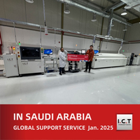 //inrorwxhmoloji5p-static.micyjz.com/cloud/llBprKknloSRrllrjoimio/End-to-End-Smart-Factory-Solutions-for-ODM-Production-in-Saudi-Arabia.jpg
