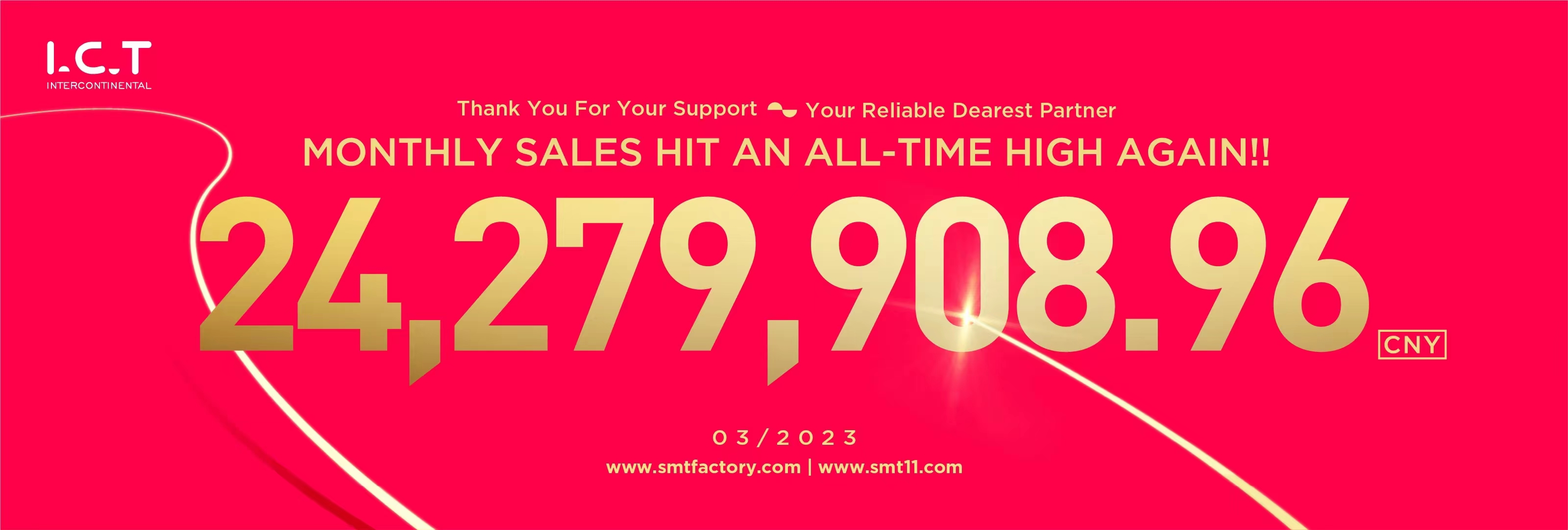 Износ продаје