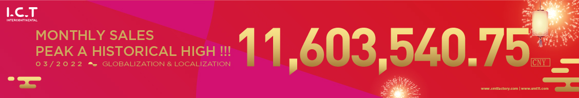 ИЦТ-продајно такмичење