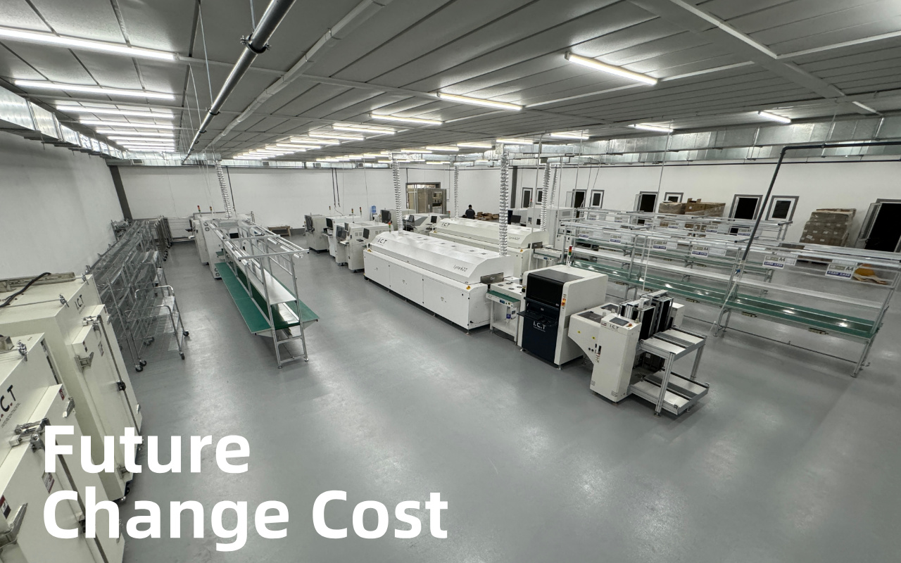 6. Скривени трошкови Већина тимова потцењује проширење и промене линија