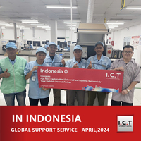 //inrorwxhmoloji5p-static.micyjz.com/cloud/loBprKknloSRlkjqrlprio/I-C-T-Global-Technical-Support-for-EMS-Manufacturer-in-Indonesia.jpg