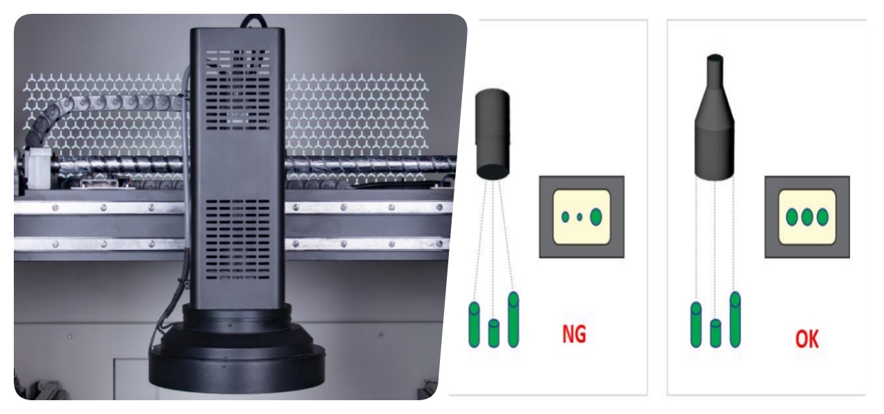 Систем инспекције