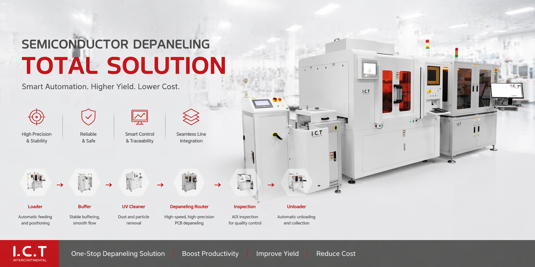 ИЦТ онлајн решење за ласерско сечење