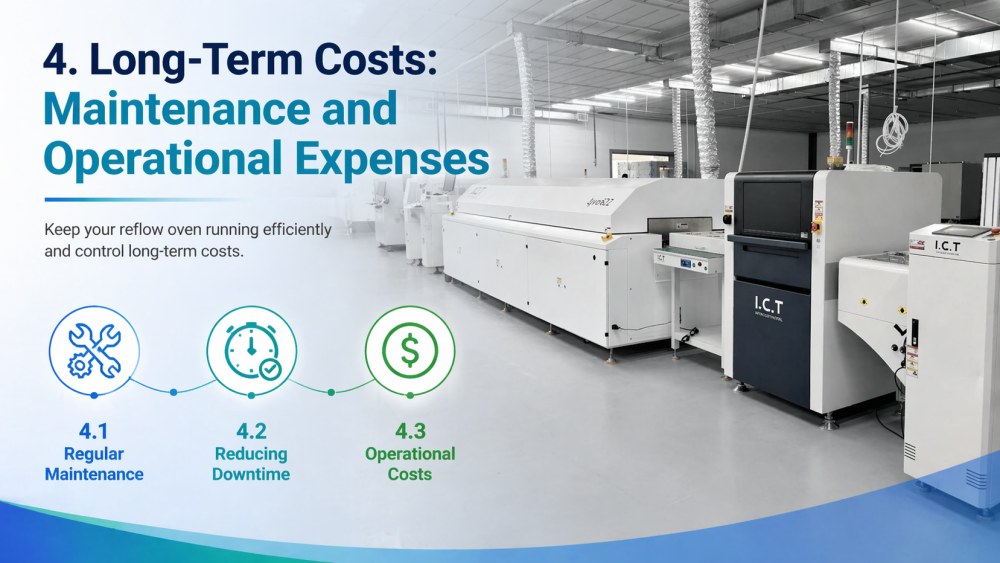 Трошкови одржавања и експлоатације.јпг