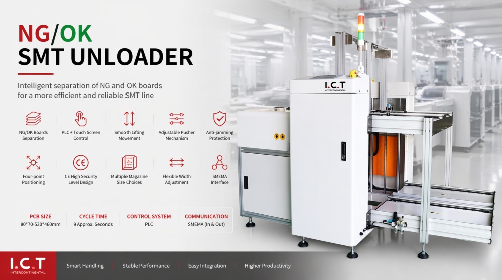 СМТ нг ок истоваривач часописа 
