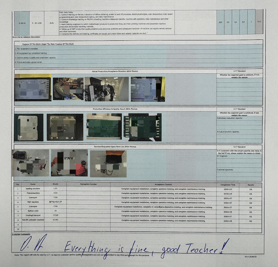 ИЦТ Цусотмер Феедбацк-1.пнг