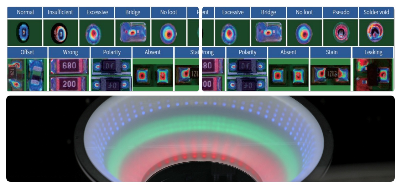 Флексибилне процедуре