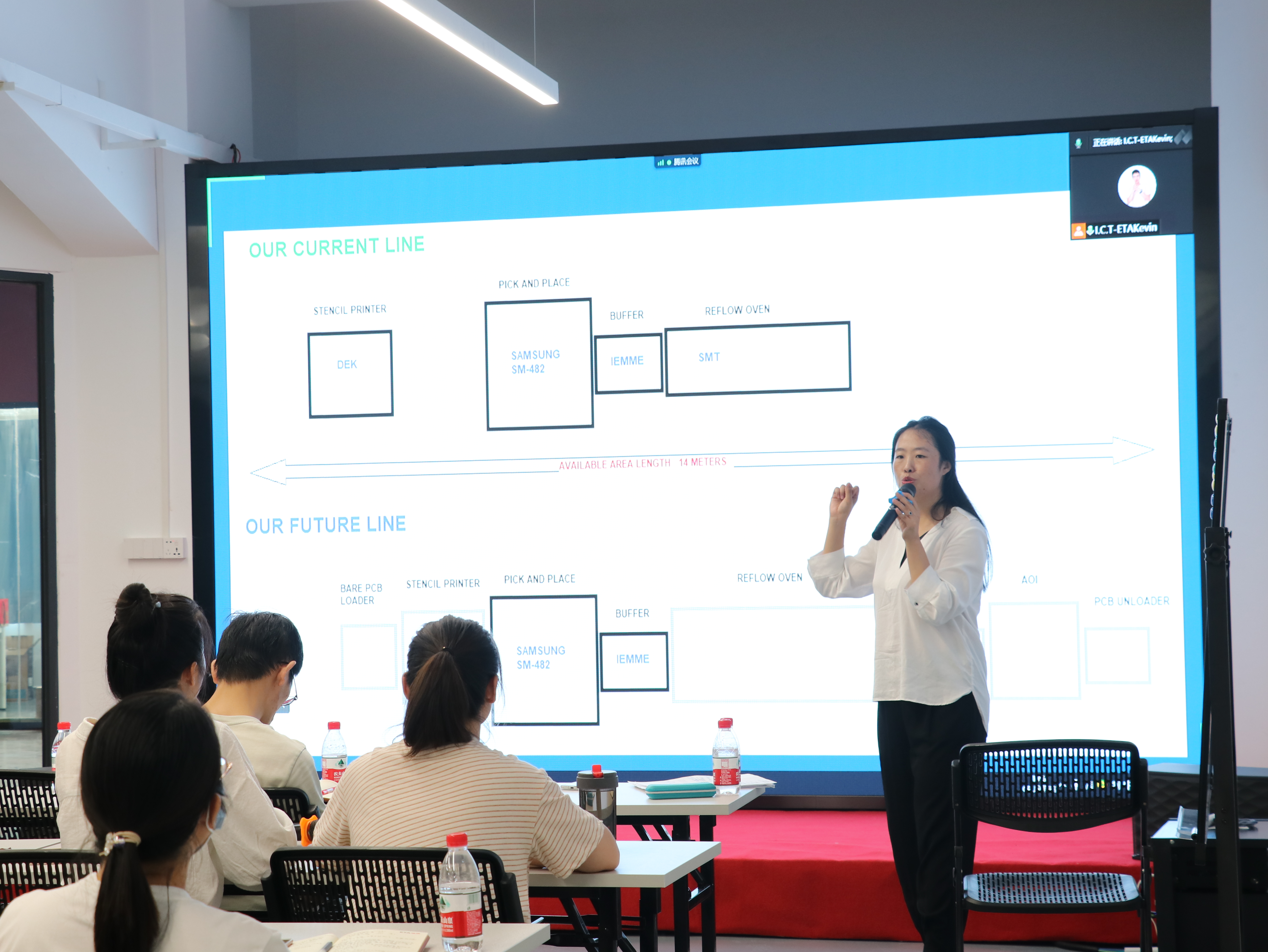 смт солутион