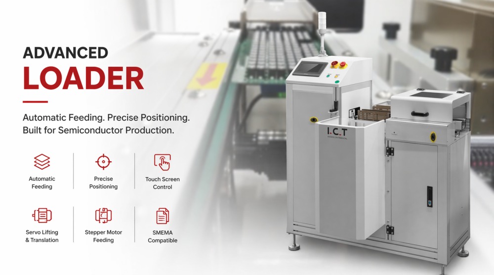 Адванцед Лоадер