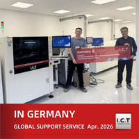 //inrorwxhmoloji5p-static.micyjz.com/cloud/lrBprKknloSRollmlqrpip/I-C-T-On-Site-SMT-Line-Technical-Support-in-Germany-for-LED-Manufacturing.jpg