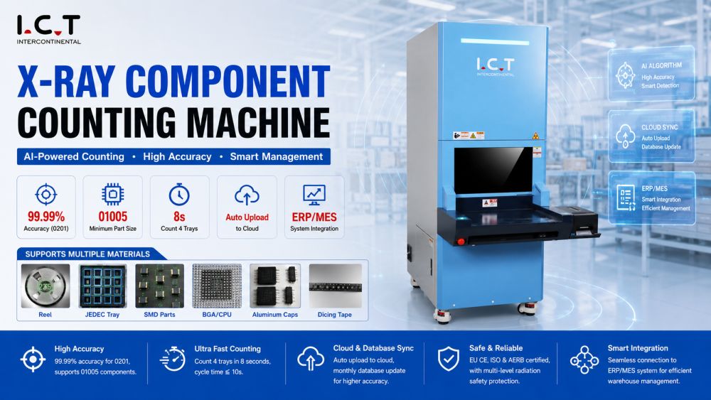 I.C.T X-Ray Component Counting Machine ИЦТ машина за бројање рендгенских компоненти